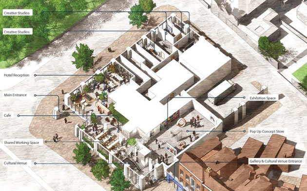 The layout from the new building from documents supplied with the application